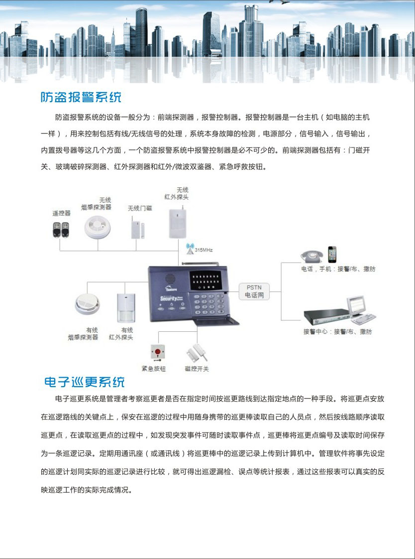 安全防范系统 广东中鹏智能科技有限公司 中鹏智能 智慧酒店 智能建筑 智能交通 数字安防 平安城市 雪亮工程 智慧社区 智慧停车 智慧校区 楼宇自控 智能化工程 弱电工程 智慧医疗